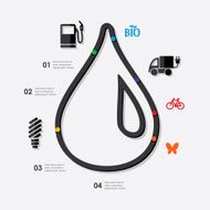 ecology infographic N88