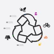 ecology infographic N89