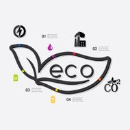 ecology infographic N90
