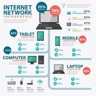 Vector internet and network infographic concept