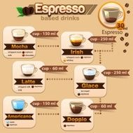 Espresso set3 N2