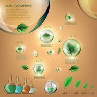 bio infographics N35