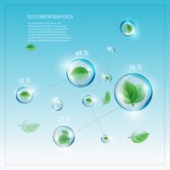 bio infographics N36