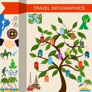 Travel Vacations Beach resort infographics N26
