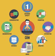 Concept of customer relationship management