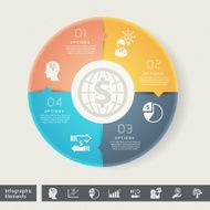 Strategy in Circle Shape for Successful Business Infographic