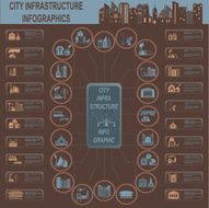 Set of elements infrastructure city vector infographics N26
