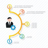 Process step template N37