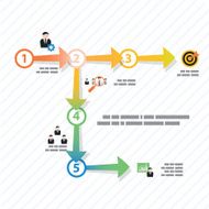 Process step template N38