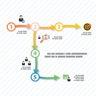 Process step template N39