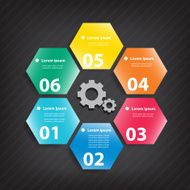 Process step template N41
