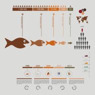 Vintage infographics world map business