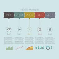 Retro Timeline Infographic Vector design N2