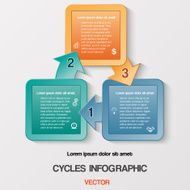 Diagram cyclic business process or workflow for success project N2