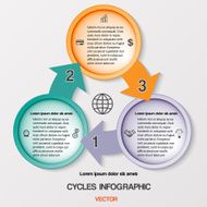 Cycles Infographic Diagram cyclic business process or workflow N3