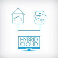 Hybrid cloud computing technology concept with private and public data N2