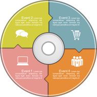 Infographics template with compact disk