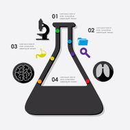 medicine infographic N110