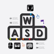 game infographic N49