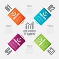 Four Way Flips Infographic