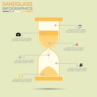 sandglass infographics