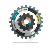 nfo graphic circle cog wheel diagram