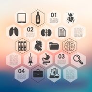 veterinary infographic with unfocused background N100