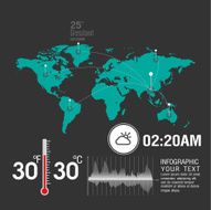 Map Weather widgets template N3