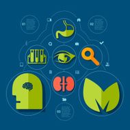 Medical flat infographic N100