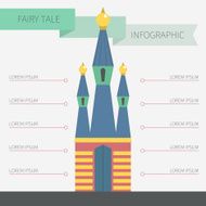 Castle Infographic