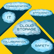 Cloud Storage N7