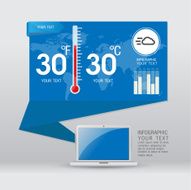 Weather widgets template N5
