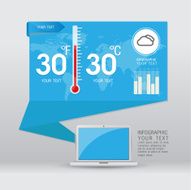 Weather widgets template N6