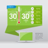 Weather widgets template N7