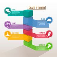 Three dimensional chart N2
