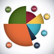 statistics design N24