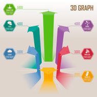 Hexagonal shape 3D bar chart N2