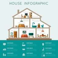 House Infographic N3