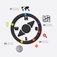 navigation infographic N66