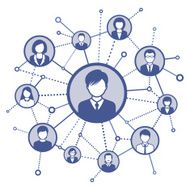 Social Network N70