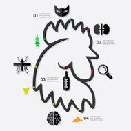 veterinary infographic N58