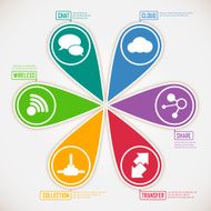 Location concept infographic templates N2
