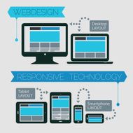 Blue responsive webdesign