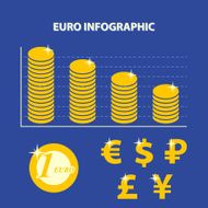 euro infographic
