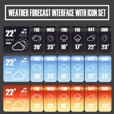 Vector of Weather Forecast interface icon set Illustration eps10
