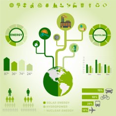 Green ecology recycling info graphics collection N2