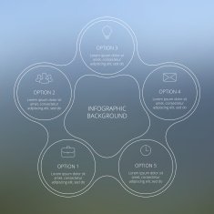 Circle line infographic N7