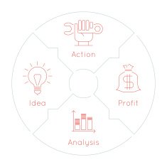 vector illustration for business process infographic with modern icons N2
