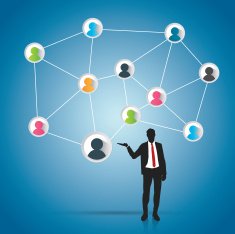 Social Network Infographic