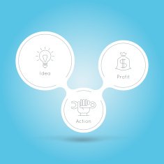 vector illustration for business process icons